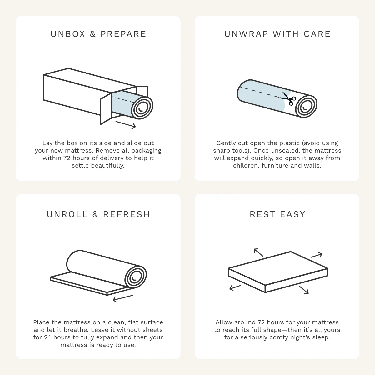 Mocka King Single Mattress - Image 6